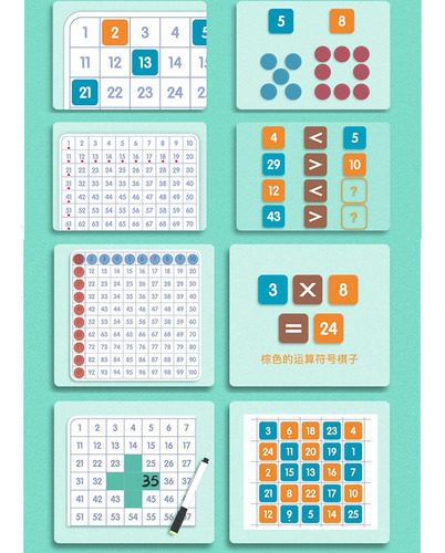 Tablero De Matemáticas Juguete Tablero De Aprendizaje