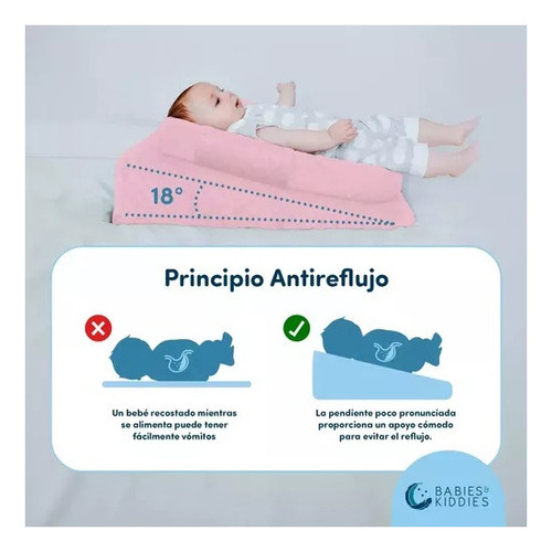 Cojín Almohada Antireflujo Para Bebe Colchon Soporte Cuna