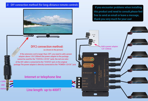 Ensigear 1x6 Ir Repeater System - Hidden Ir Control Extender
