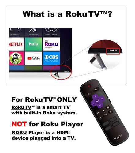 Tcl Roku Tv Remote Funciona Con Todo Tcl Roku Tv ¡sin ¡sin