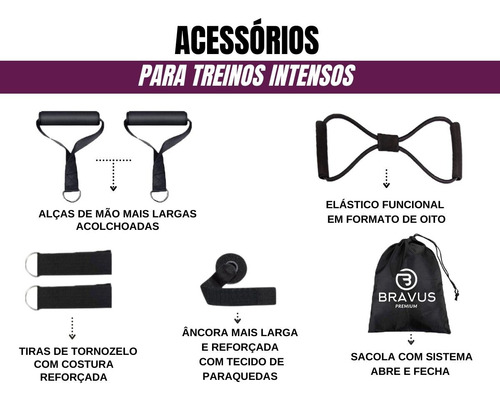 Kit Elástico Tubing Premium + 5 Mini Bands 100% Látex Bravus Preto