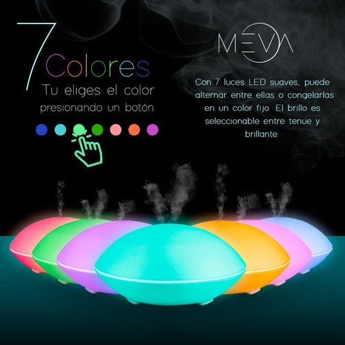 Imagen 3 de 9 de Mini Difusor Aromaterapia Humidificador 7 Colores Usb Aceite