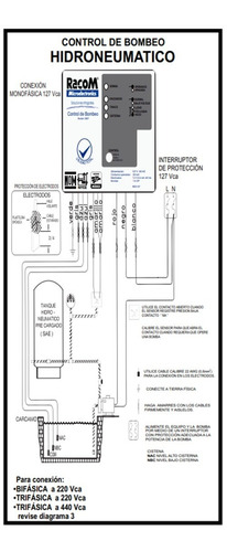 Control De Bombeo Modelo Cbst Marca Racom | Envío gratis