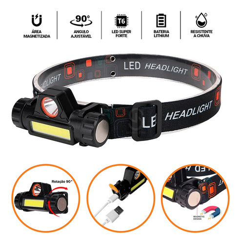 Kit Alicate Amperímetro E Decapador E Lanterna Capacete Led