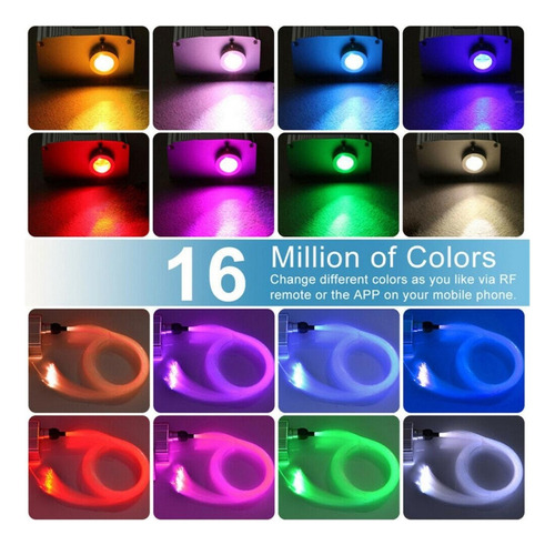 1 0w Rgbw Led Techo De Coches Starlights Tablero De Techo