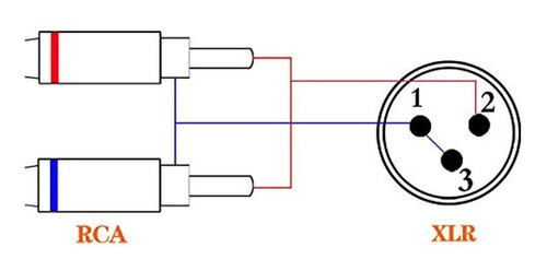 Disino Dual Rca A Xlr Macho Y Cable De Conexion Del Divisor