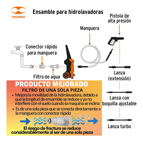 Hidrolavadora Portátil 1500psi Taladro 1/2 600w Truper