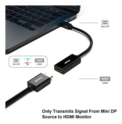 Mini Displayport A Hdmi, Benfei Mini Dp (thunderbolt) A Hdm