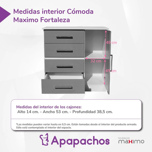 Juego De Dormitorio Bebes Niños Combo Comoda + Ropero Dakota