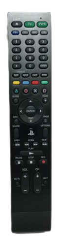 Control Multimedia Original Sony Compatible Ps4 / Ps5  (Reacondicionado)