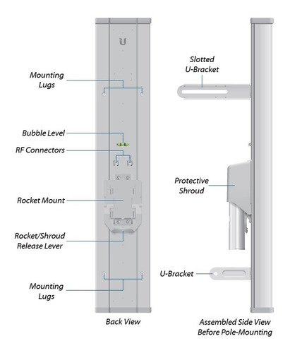 Antena Sectorial 5ghz 20dbi Am-5g20-90 Ubiquiti Airmax
