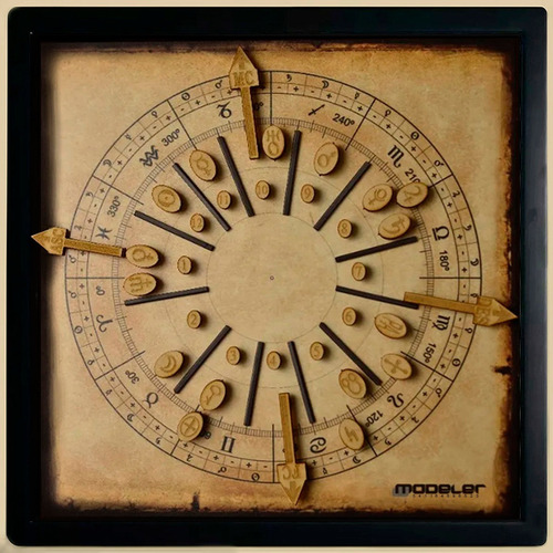 Imagen 2 de 6 de Pizarra Astrológica Magnética Modelo 3 + Piezas Imantadas
