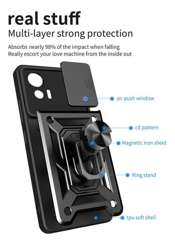 Funda Defender 3 For Motorola Moto Edge 40 Neo