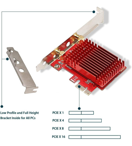 De Doble Banda Inalámbrica Inteligente Febrero N900 (2,4 Ghz