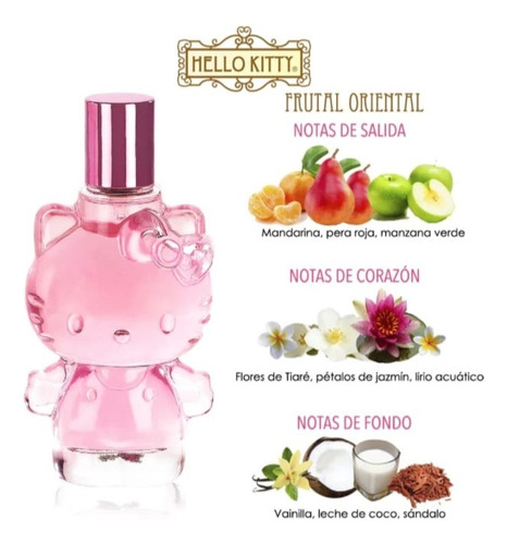 Fragancia Hello Kitty Para Dama Con Atomizador De Fuller