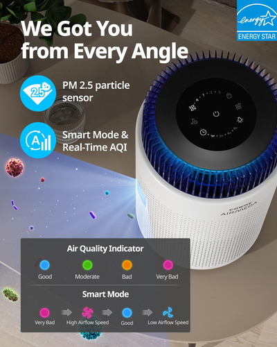 Purificador De Aire Para Dormitorio Y Hogar Filtro Hepa 810 Blanco