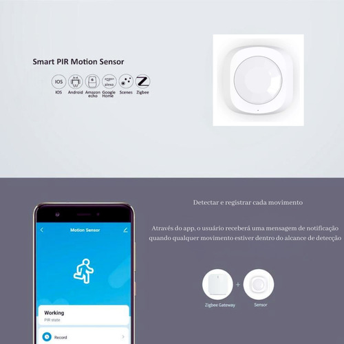 Sensor De Presença Movimento Zigbee 3.0 Wifi Tuya Alexa