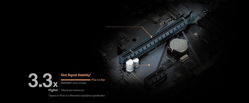 Imagen 6 de 7 de Tarjeta Madre Gigabyte H610m H Lga 1700 Ddr4 12va/13th Gen