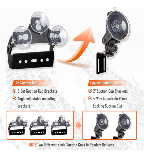 Barra De Luz Estroboscópica Led 35.5 In 13 Patrones 4946643