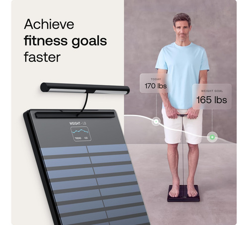 Smart Scale Withings Body Scan Com Análise De Composição Cor