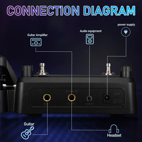 Pedal De Efecto Mooer Mooe100 Multi Efeitos Ge100 Negro