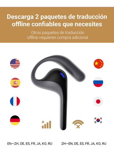 Fones De Ouvido Timekettle W4 Pro Ai Interpreter, Tradução D