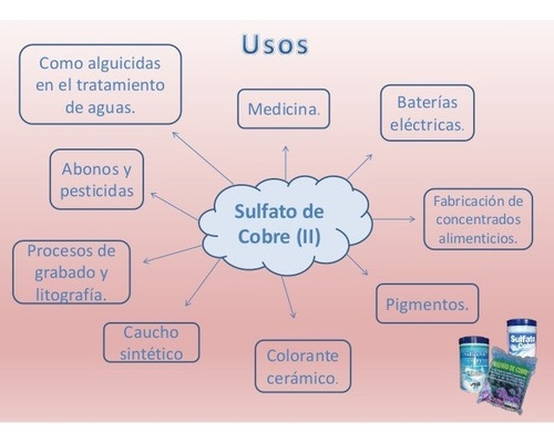 Imagen 5 de 6 de Sulfato Cobre 1 Kg Quimicaxquimicos