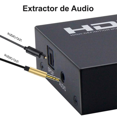 Matrix Hdmi V2.0 De 2 Entradas Y 4 Salidas Netcom