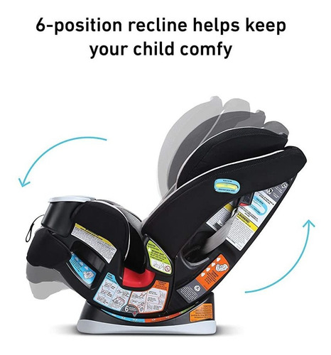 Silla Graco Convertible De Bebe Para Carro 4 En 1