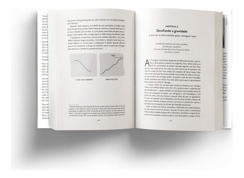 Potencial oculto: cómo sacar lo mejor de uno mismo y de los demás, por Adam Grant., vol. 1. Editora Editora Sextante, Tapa blanda, edición 1 en portugués, 2024