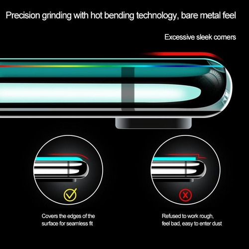 Laminas Vidrio Kit Pantalla/trasera Para iPhone XS Max