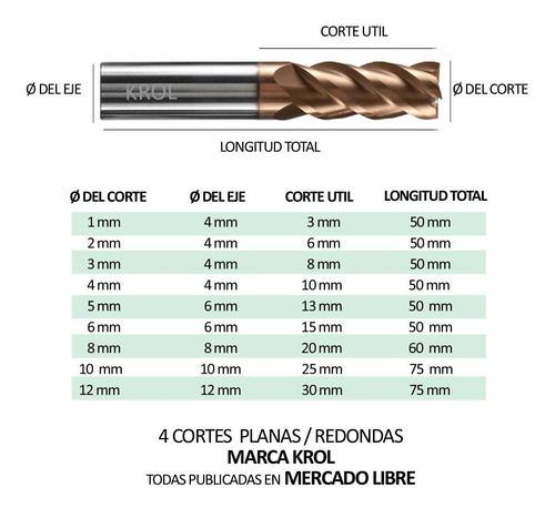 Fresa Plana Król 4 Mm Widia Con Altin - 4 Cortes