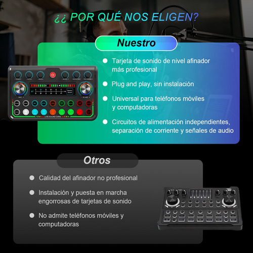 Micrófono Condensador Y Tarjeta Sonido Mezclador 2 Entradas