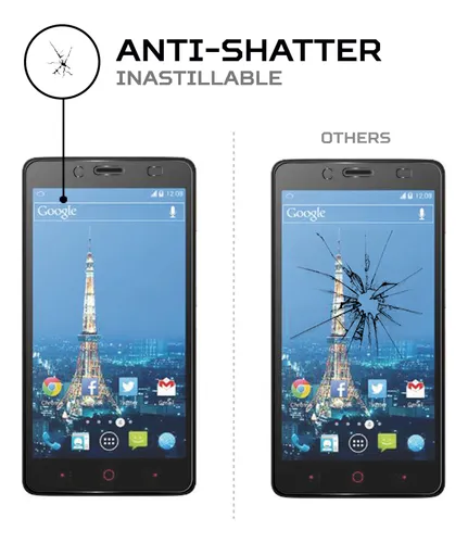 Protector De Pantalla Antishock Para Zte Blade V220