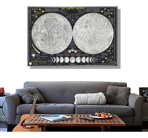 Cuadro Astronomía Mapa De La Luna Características