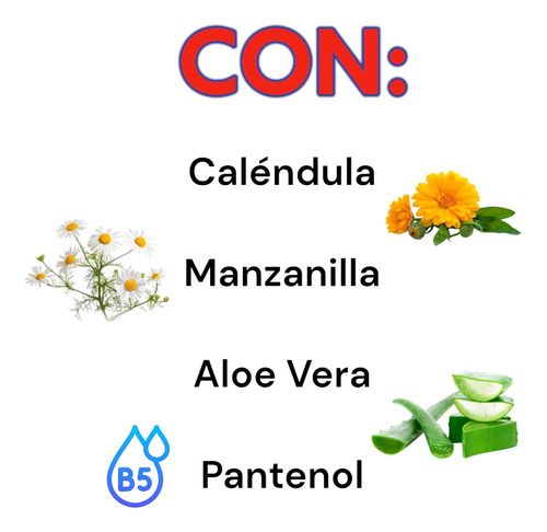 Crema Intensiva Para Resequedad Extrema Y Zonas Agrietadas