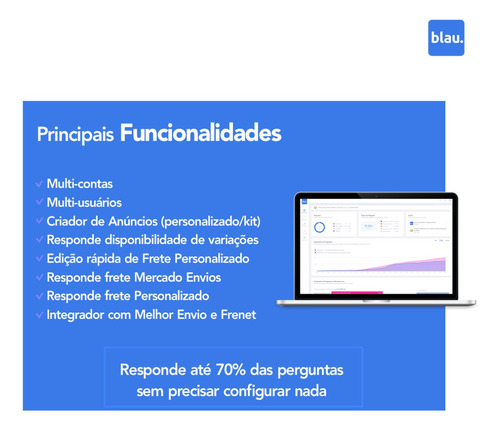 Imagem 2 de 5 de Integrador Mercado Livre Respostas Automáticas Blau.dev