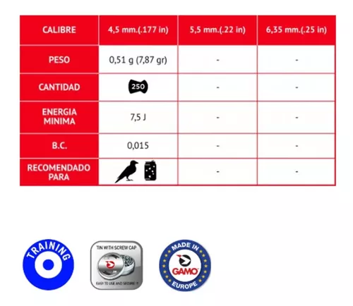 Balines GAMO Red Fire calibre 5.5 mm