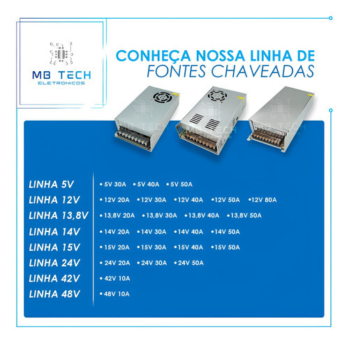 Kit 300 Fontes De Alimentação 12v 3a Real 36w Bivolt