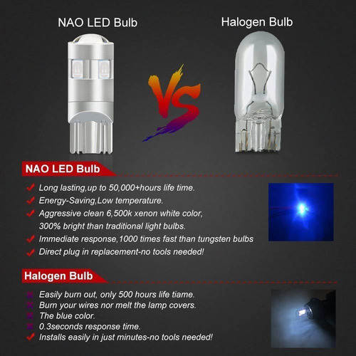 Nao 194 Led Light Bulb Extremely Bright T10 168 2825 W5w 5-s
