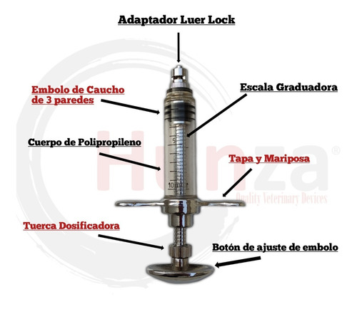 Jeringa Reusable Metálica De 10ml Con Dosificador