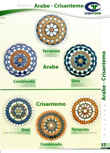 Rosetones De Ceramica