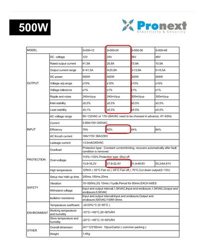 Imagen 2 de 5 de Fuente Switching Metálica Pronext 24v X 20a 480w