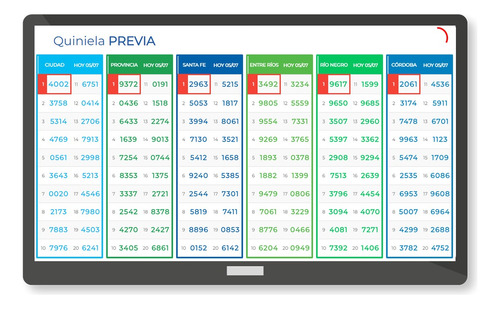Sistema Resultados En Vivo Cartel Agencias Quiniela La Pampa