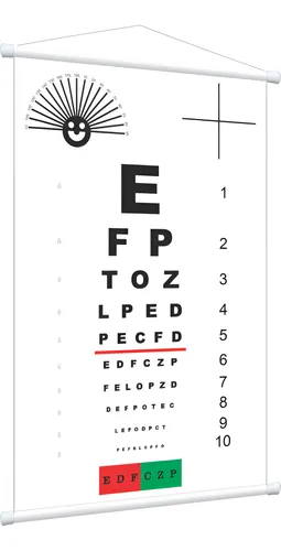 Banner Snellen Optotipo Optometria Letras Visual 1m X 63cm