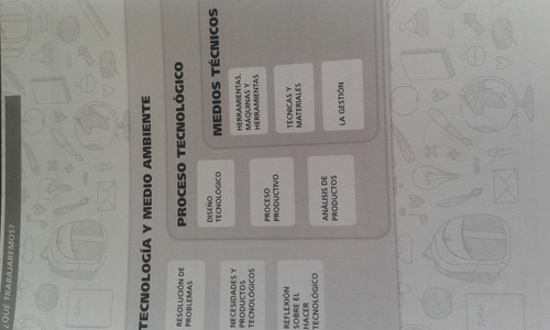 La Tecnología En La Vida Cotidiana: La Escuela