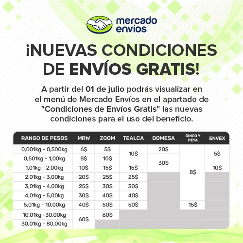 Imagen 3 de 3 de Rejilla Centro Piso Desague Insertar Cerámica Baldosa Grive