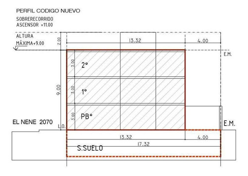 Terreno - Villa Real