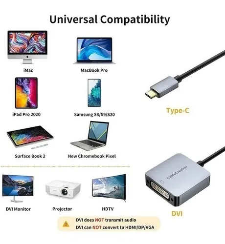 Adaptador Covertidor Usb C A Dvi - Hdmi  Pc Celular Notbook
