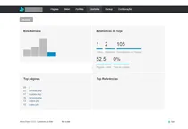 Comprar Script Em Php Empresarial Responsivo - Administrável